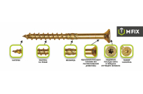 Конструкционный саморез потай TS 8.0/300 упак.(50шт.) MFIX